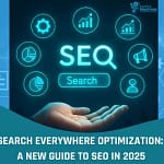 SOCIAL ENGINE OPTIMIZATION (SEO)