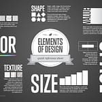 Website designing in 2025